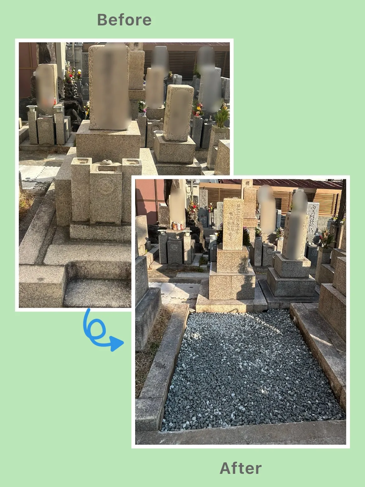 生野区光明寺でお墓じまい